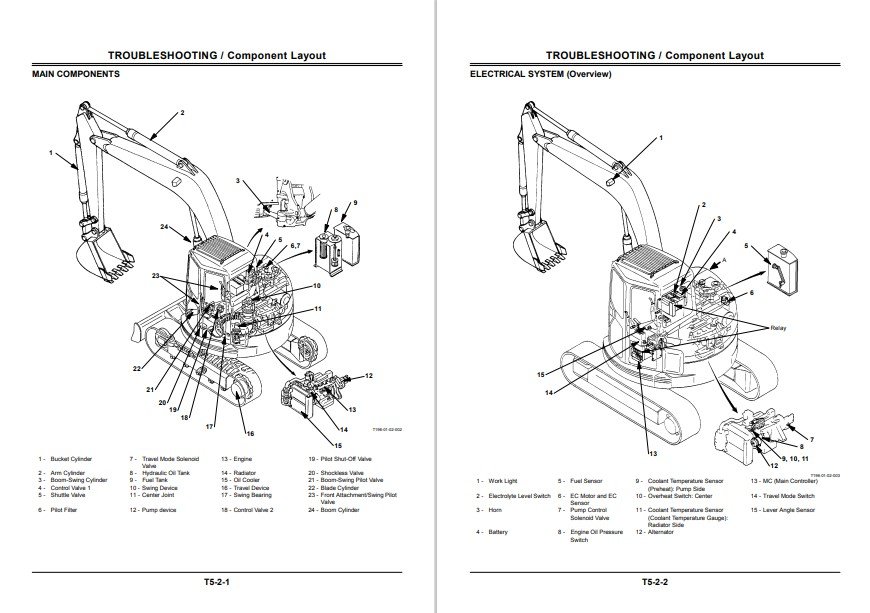 Hitachi EX80U Excavator Full Set of Manuals - Image 11