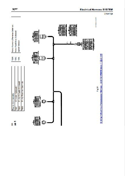 JCB 527-58 Telescopic Handler Service Repair Manual - Image 5
