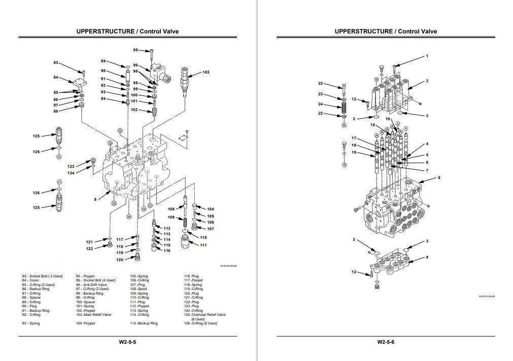 Hitachi EX75UR-5, EX75US-5 Full Set of Manuals - Image 10