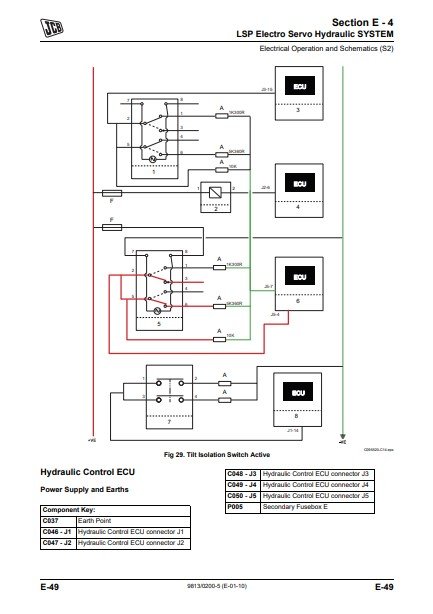 JCB 527-58 Telescopic Handler Service Repair Manual - Image 6