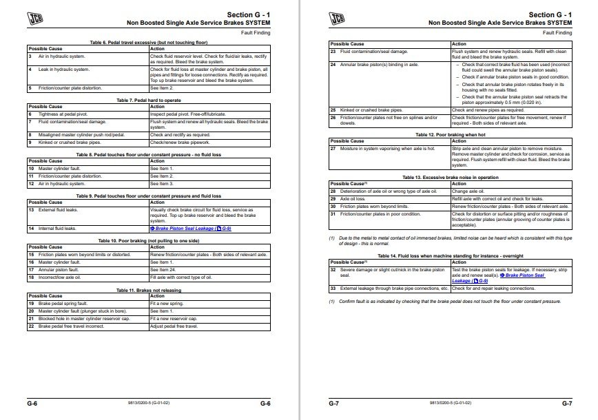 JCB 527-58 Telescopic Handler Service Repair Manual - Image 7