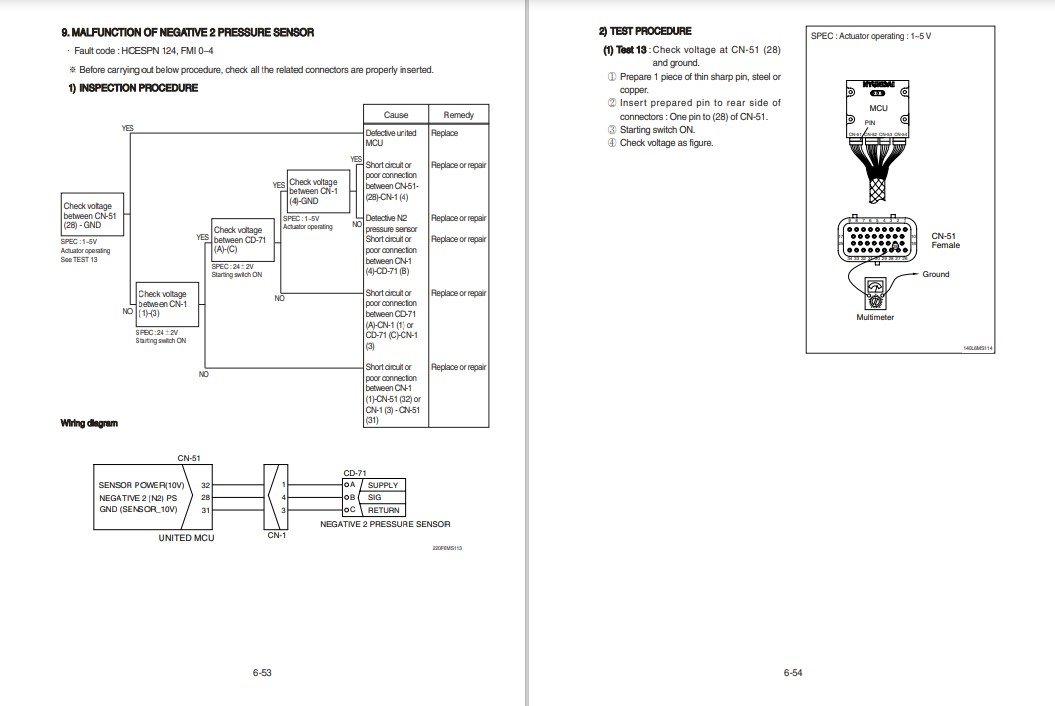 Hyundai HX220NL-EPFC Crawler Excavator Workshop Manual - Image 6