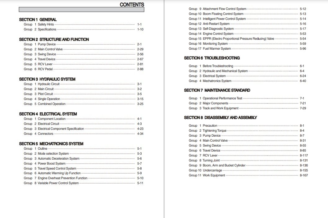 Hyundai HX235LCR Excavator Workshop Manual - Image 2