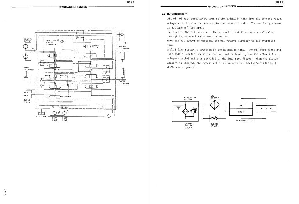 Hitachi EX60 Excavator Service Repair Manual - Image 4