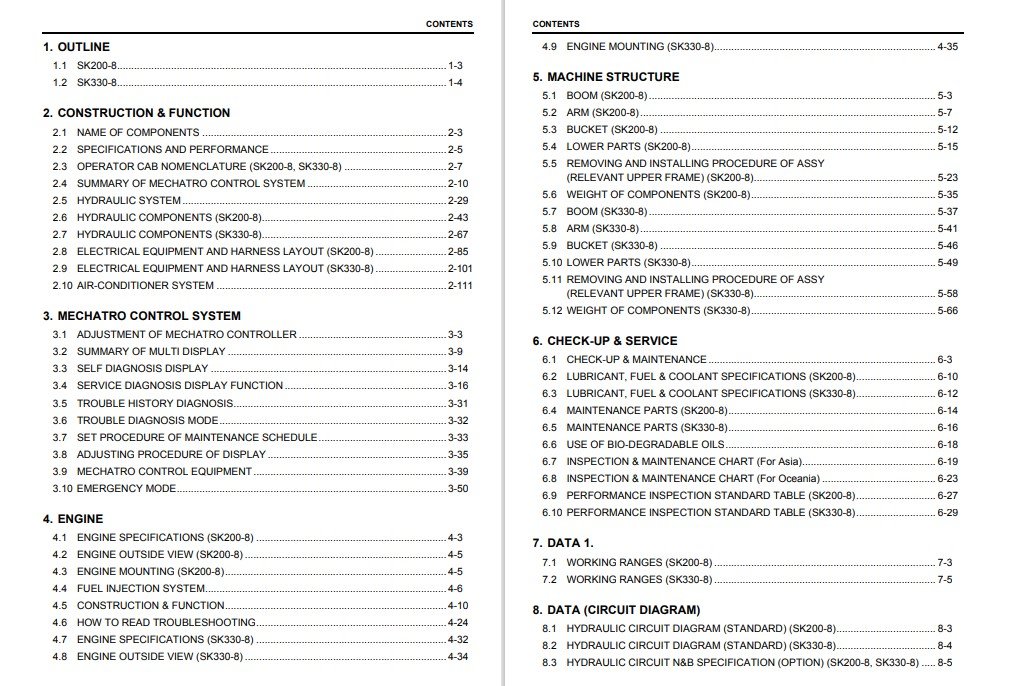 Kobelco SK200-8, Kobelco SK210-8, Kobelco SK330-8, Kobelco SK350LC-8 Service Training Manual - Image 3