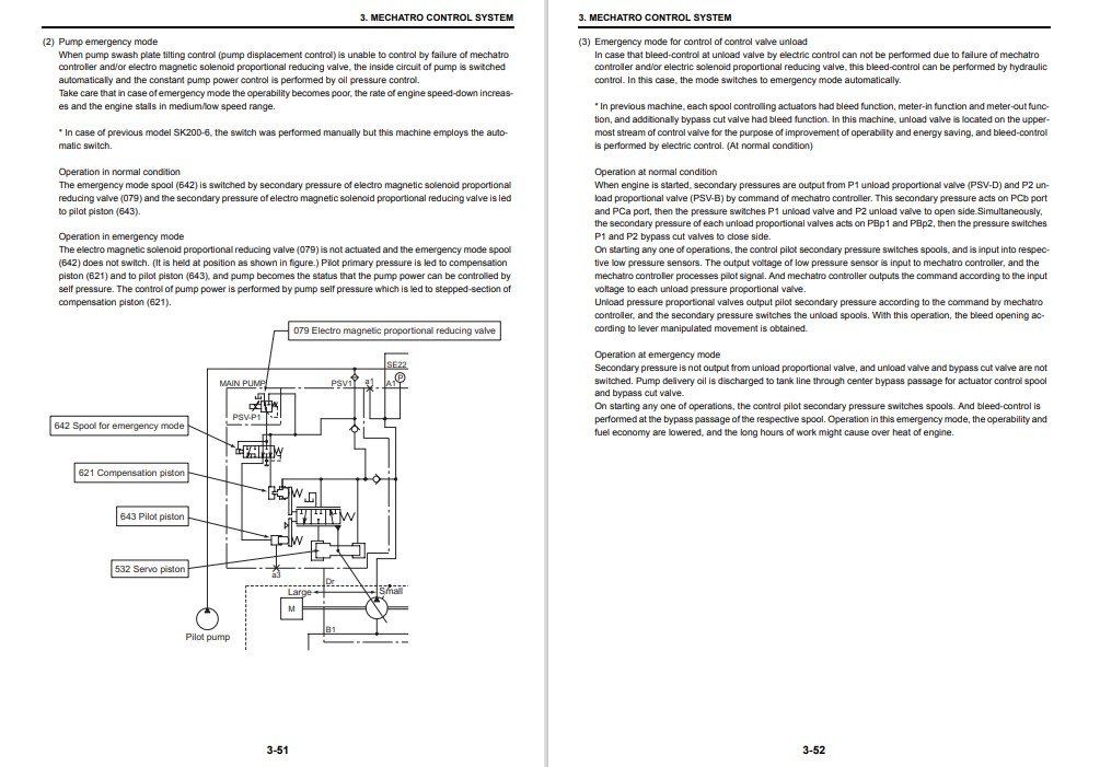 Kobelco SK200-8, Kobelco SK210-8, Kobelco SK330-8, Kobelco SK350LC-8 Service Training Manual - Image 5