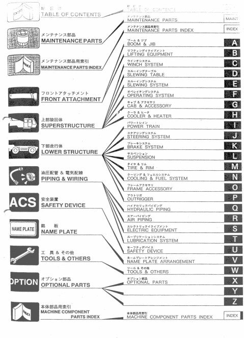 KATO KR25H-V2 and KATO SR-250sp Crane Parts Manual - Image 3