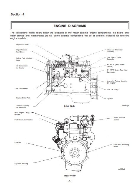 Cummins 4B 3.9 , Cummins 6B 5.9 Engines Operation & Maintenance Manual - Image 4
