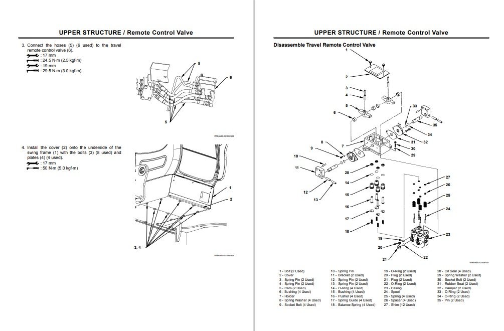 Hitachi Sumitomo SCX500e Crane Workshop Manual - Image 5