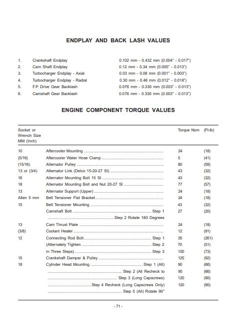 Cummins 4B 3.9 , Cummins 6B 5.9 Engines Operation & Maintenance Manual - Image 7