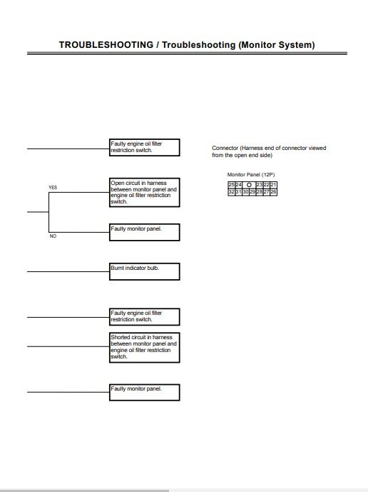 Hitachi Sumitomo SCX400, SCX500, SCX550, SCX700 Crawler Crane Troubleshooting Manual - Image 6