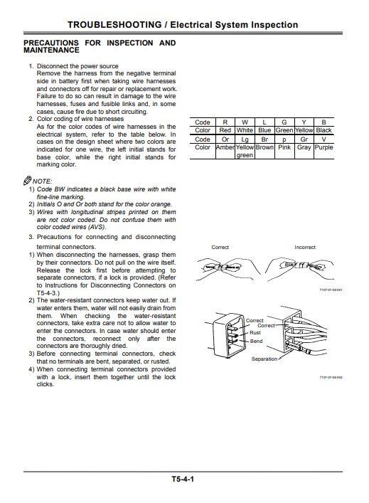 Hitachi Sumitomo SCX400, SCX500, SCX550, SCX700 Crawler Crane Troubleshooting Manual - Image 7