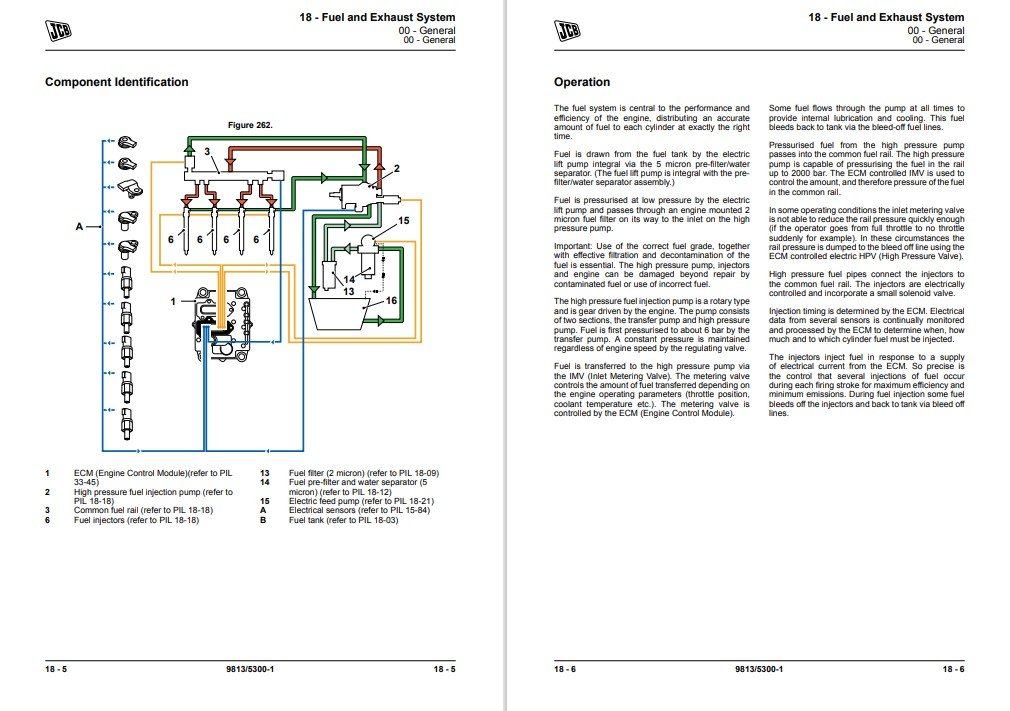 JCB 6TFT, JCB 6TST Dumper Service Repair Manual - Image 3