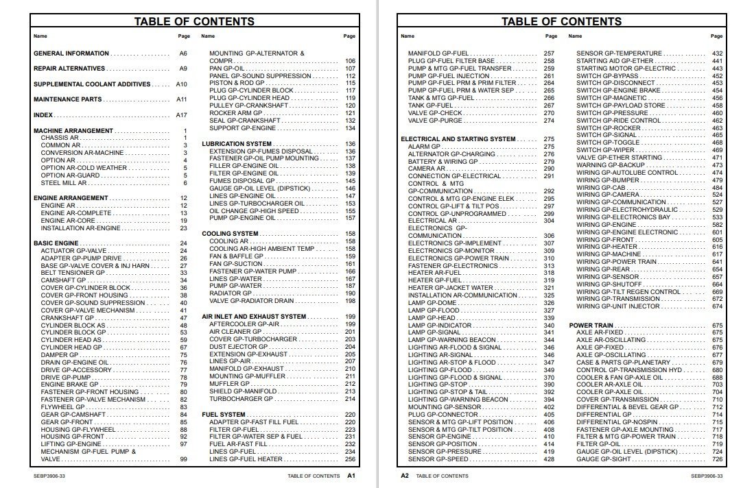 Caterpillar 988H Wheel Loader Parts Manual - Image 3