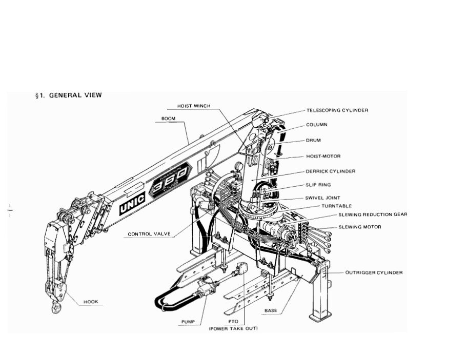 Furukawa Hydraulic Crane UR Series Workshop Manual - Image 3