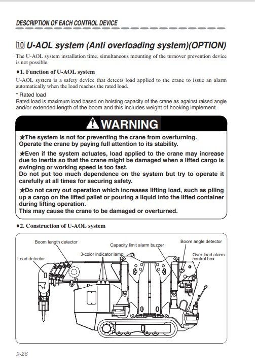 Furukawa Crane URW295CP2A Series Operation and Maintenance Manual - Image 5