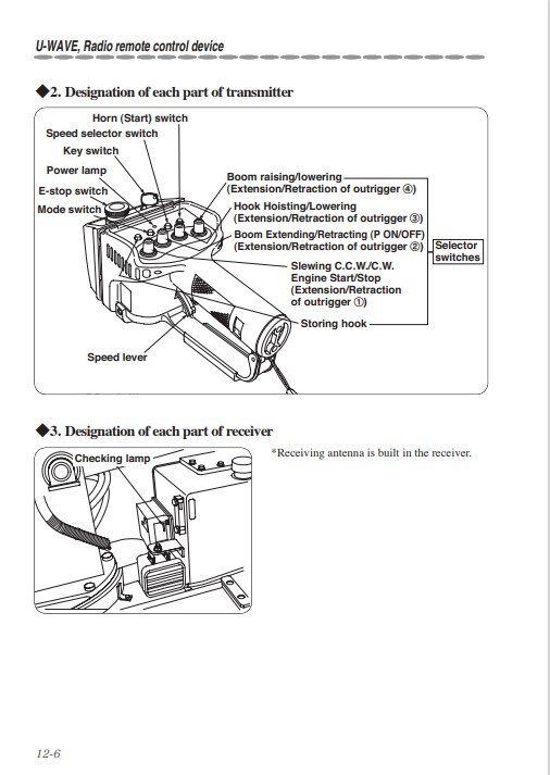 Furukawa Crane URW295CP2A Series Operation and Maintenance Manual - Image 6