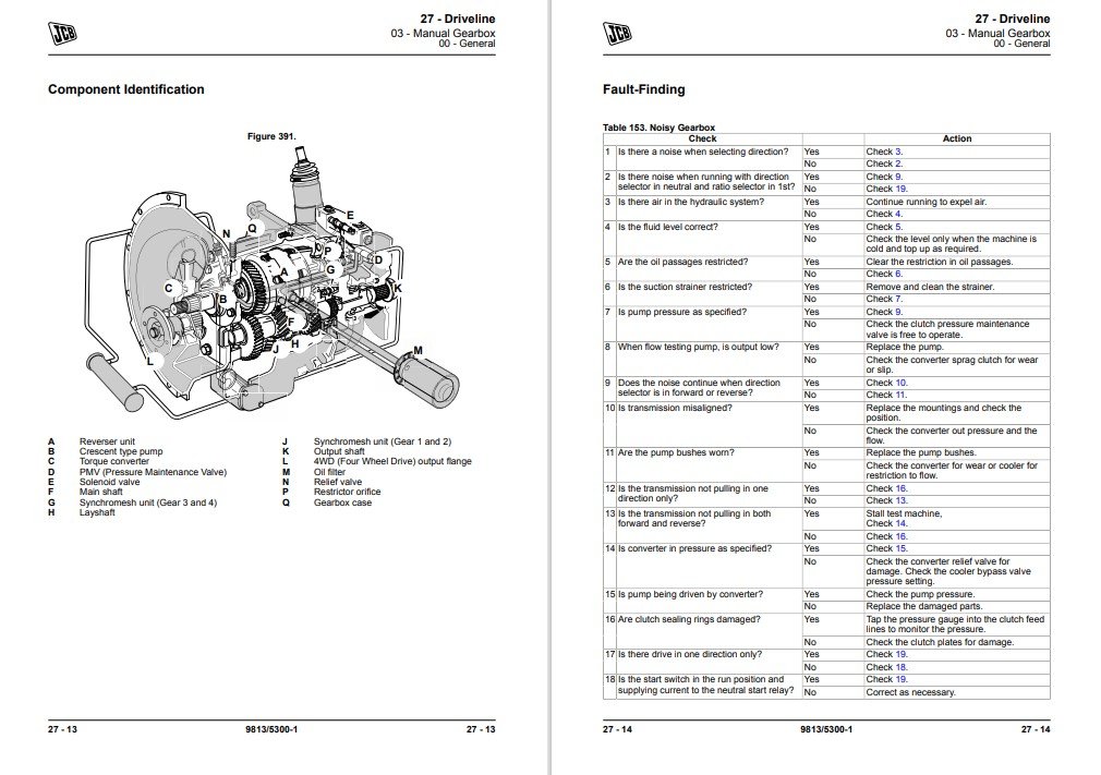 JCB 6TFT, JCB 6TST Dumper Service Repair Manual - Image 5