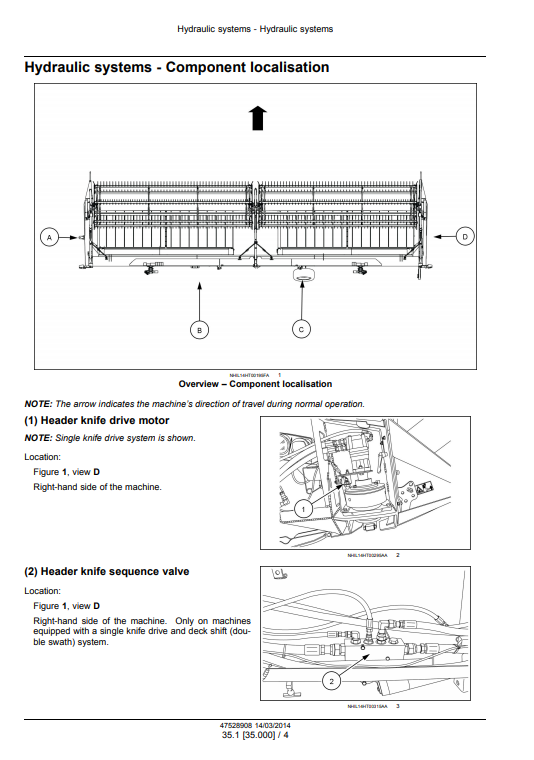 New Holland 425HB, DuraSwath 430HB, DuraSwath 436HB, DuraSwath 440HB Draper Header Service Manual - Image 5