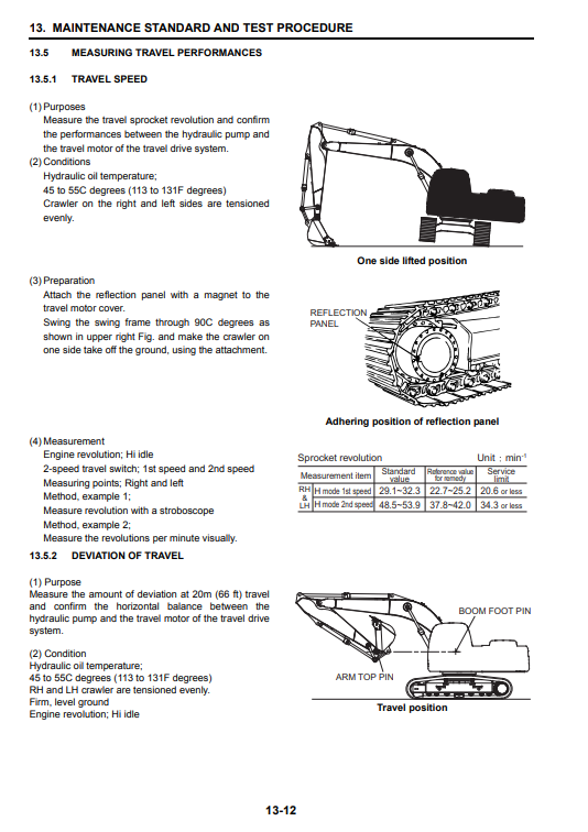New Holland E160C Blade Runner Crawler Excavator Service Manual - Image 3