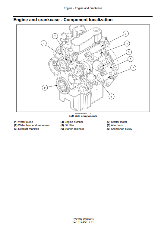 CNH LS Series L3AL, L3BL Tier 3 Engine Service Manual - Image 3