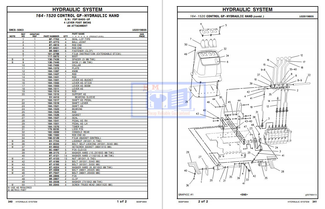 Caterpillar 420D Backhoe Loader Parts Manual - Image 3