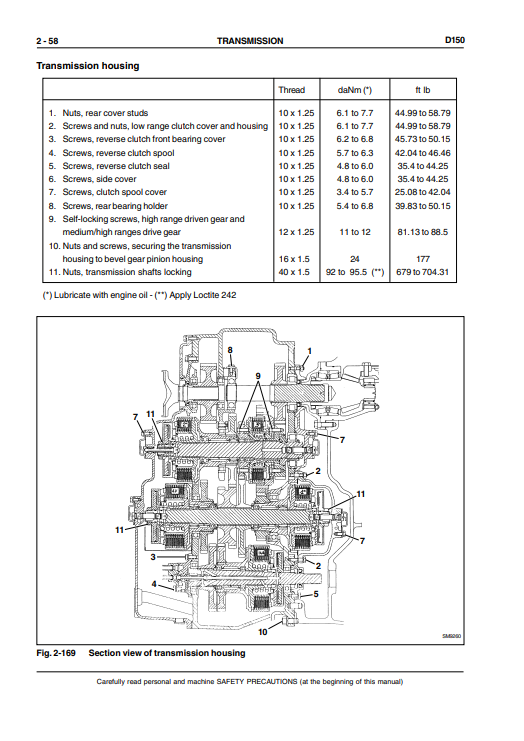 New Holland D150 dozer Workshop Manual - Image 6