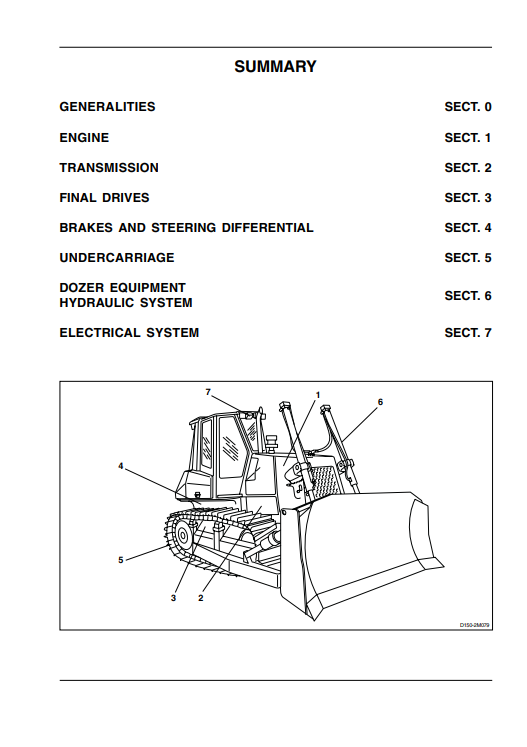 New Holland D150 dozer Workshop Manual - Image 3
