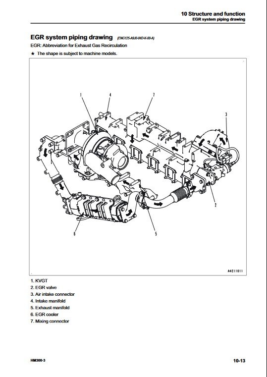 Komatsu HM300-3 Japan Dump Truck Workshop Manual - Image 4