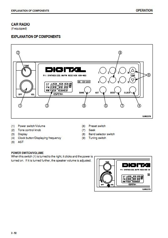 Komatsu HM350-1 Japan Dump Truck Operation and Maintenance Manual - Image 3