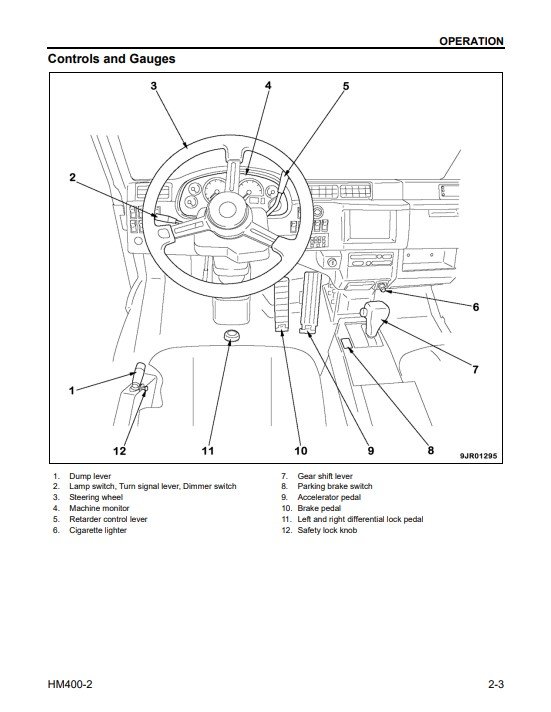 Komatsu HM400-2 USA Dump Truck Operation and Maintenance Manual - Image 4