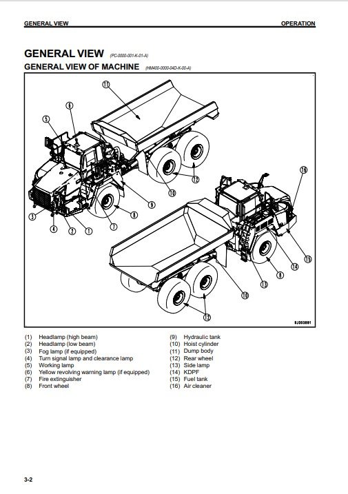 Komatsu HM400-3 Japan Dump Truck Operation and Maintenance Manual - Image 5