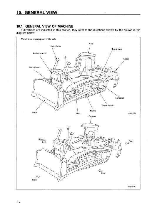 Komatsu D155AX-3 Japan Bulldozer Operation and Maintenance Manual - Image 5