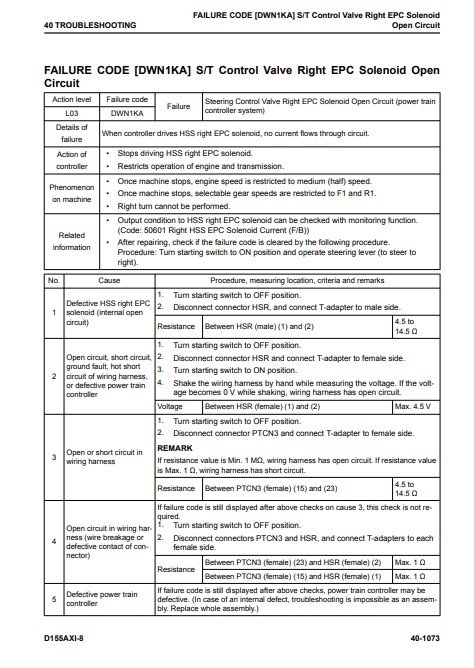 Komatsu D155AXI-8 Japan Bulldozer Workshop Manual - Image 3
