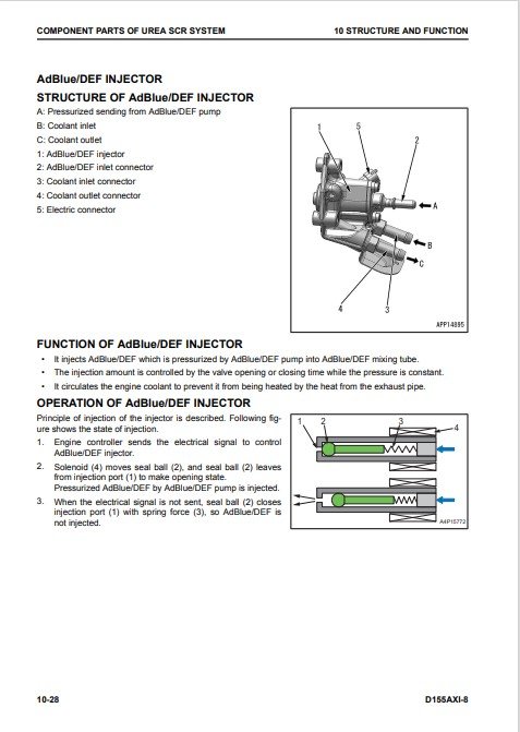 Komatsu D155AXI-8 Japan Bulldozer Workshop Manual - Image 5