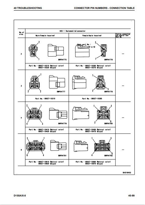Komatsu D155AXI-8 Japan Bulldozer Workshop Manual - Image 6