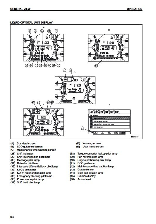 Komatsu HM300-3 Japan Dump Truck Operation and Maintenance Manual - Image 3