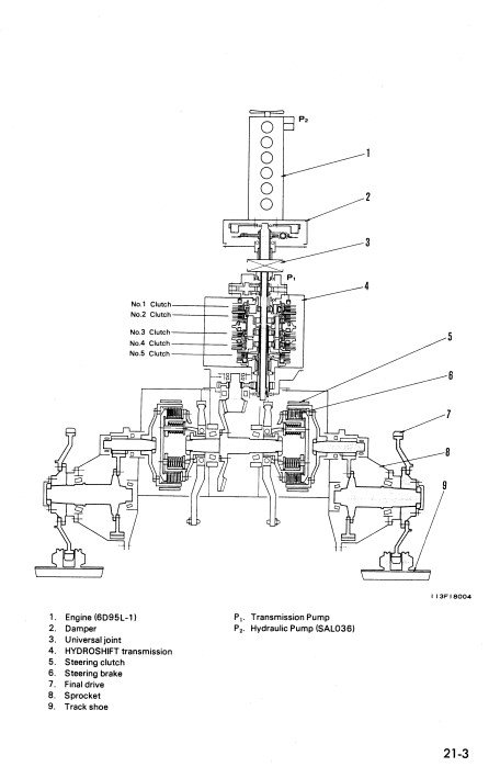 Komatsu D31E-18, Komatsu D31P-18, Komatsu D31S-18, Komatsu D31Q-18 Bulldozer Workshop Manual - Image 2