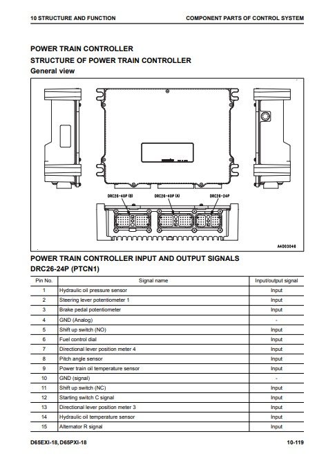 Komatsu D65EXi-18, Komatsu D65PXi-18 Bulldozer Workshop Manual - Image 5