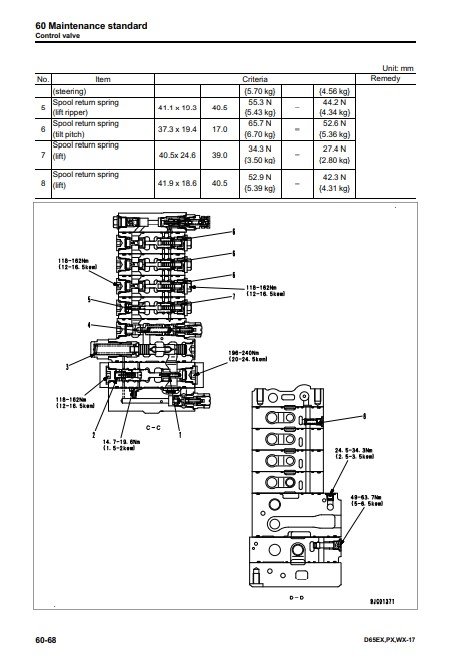 Komatsu D65EX-17, Komatsu D65PX-17, Komatsu D65WX-17 Bulldozer Workshop Manual - Image 3