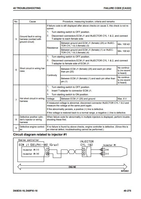 Komatsu D65EXi-18, Komatsu D65PXi-18 Bulldozer Workshop Manual - Image 7