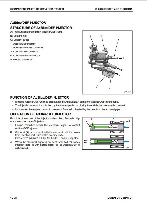Komatsu D51EXi-24 , Komatsu D51PXi-24 Bulldozer Workshop Manual - Image 7