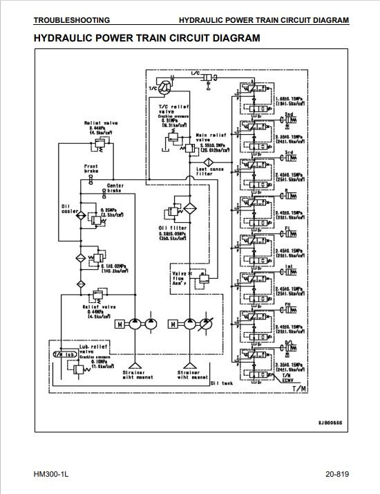 Komatsu HM300-1 Dump truck Workshop Manual - Image 3