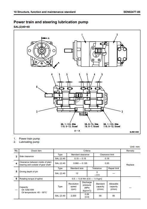 Komatsu D61EX-15EO, Komatsu D61PX-15EO Bulldozer Workshop Manual - Image 6
