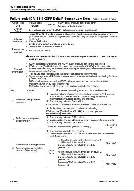 Komatsu D61EXi-23, Komatsu D61PXi-23 Japan Bulldozer Workshop Manual - Image 7