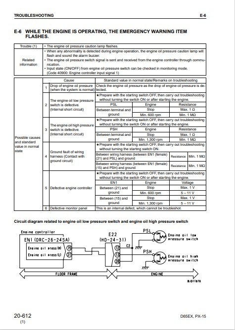 Komatsu D65EX-15, Komatsu D65PX-15, Komatsu D65WX-15 Bulldozer Workshop Manual - Image 3