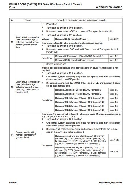 Komatsu D85EXi-18, Komatsu D85PXi-18 Bulldozer Workshop Manual - Image 7