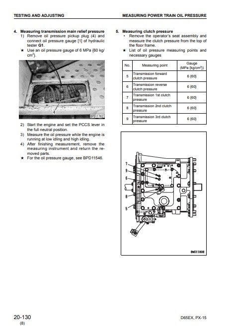 Komatsu D65EX-15, Komatsu D65PX-15, Komatsu D65WX-15 Bulldozer Workshop Manual - Image 9