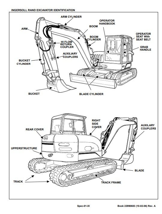 Ingersoll Rand ZX75 Excavator Service Repair Manual - Image 3