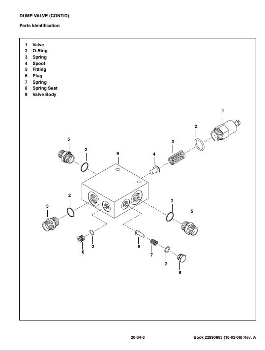 Ingersoll Rand ZX75 Excavator Service Repair Manual - Image 4